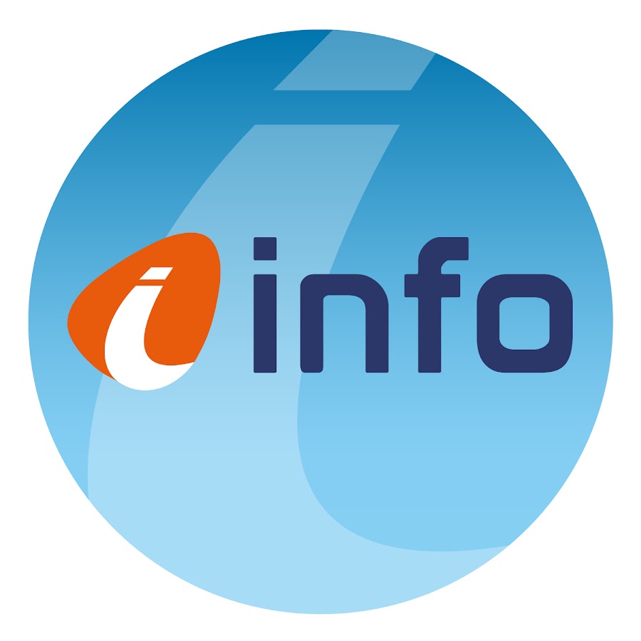 INFO RÁDIÓ - Hír és közéleti